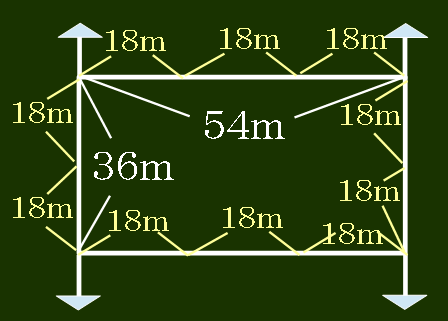 植木算 第６回 長方形に木を植えていく問題 小数や分数にも対応