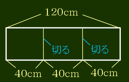 植木算 第4回 木を切りながら途中で休む問題 算数パラダイス 植木算 第4回 木を切りながら途中で休む問題 算数パラダイス