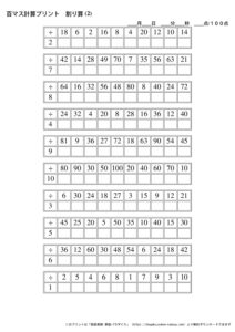 100ますの計算プリント_割り算_No2のサムネイル